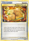 Research Record #84/95 - Call of Legends