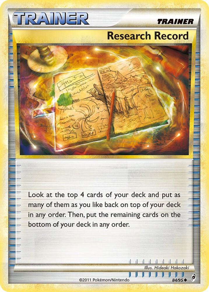 Research Record #84/95 - Call of Legends